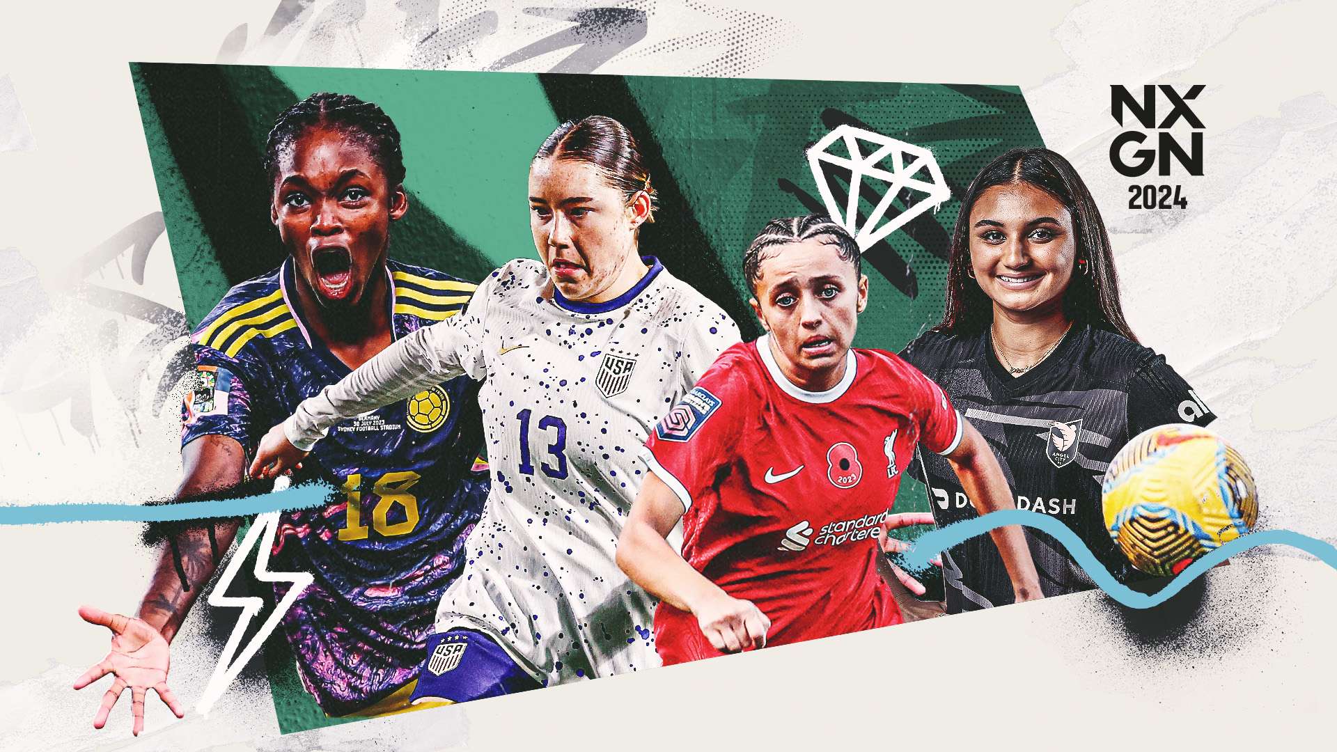 各路豪强历 各路豪强历