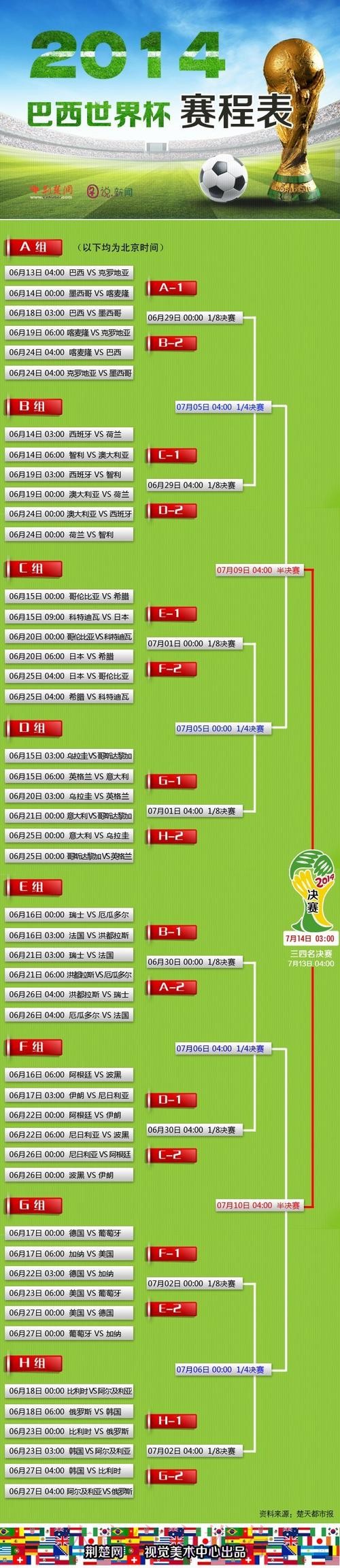 世界杯滚球开户官方网站全面解析 世界杯滚球开户官方网站全面解析