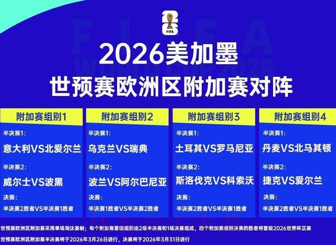 探索2026世界杯外围赛最新动态