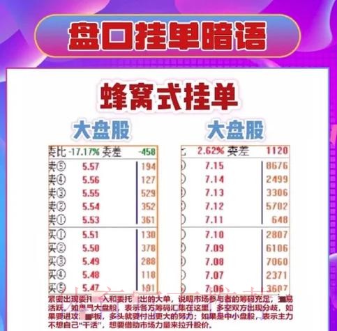 世界杯外围盘口解读：赔率深层含义与预测方法