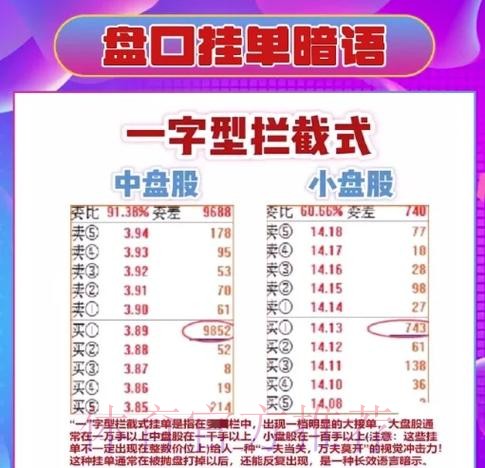 世界杯外围盘口解读：赔率深层含义与预测方法