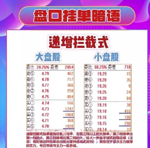 世界杯外围盘口解读：赔率深层含义与预测方法
