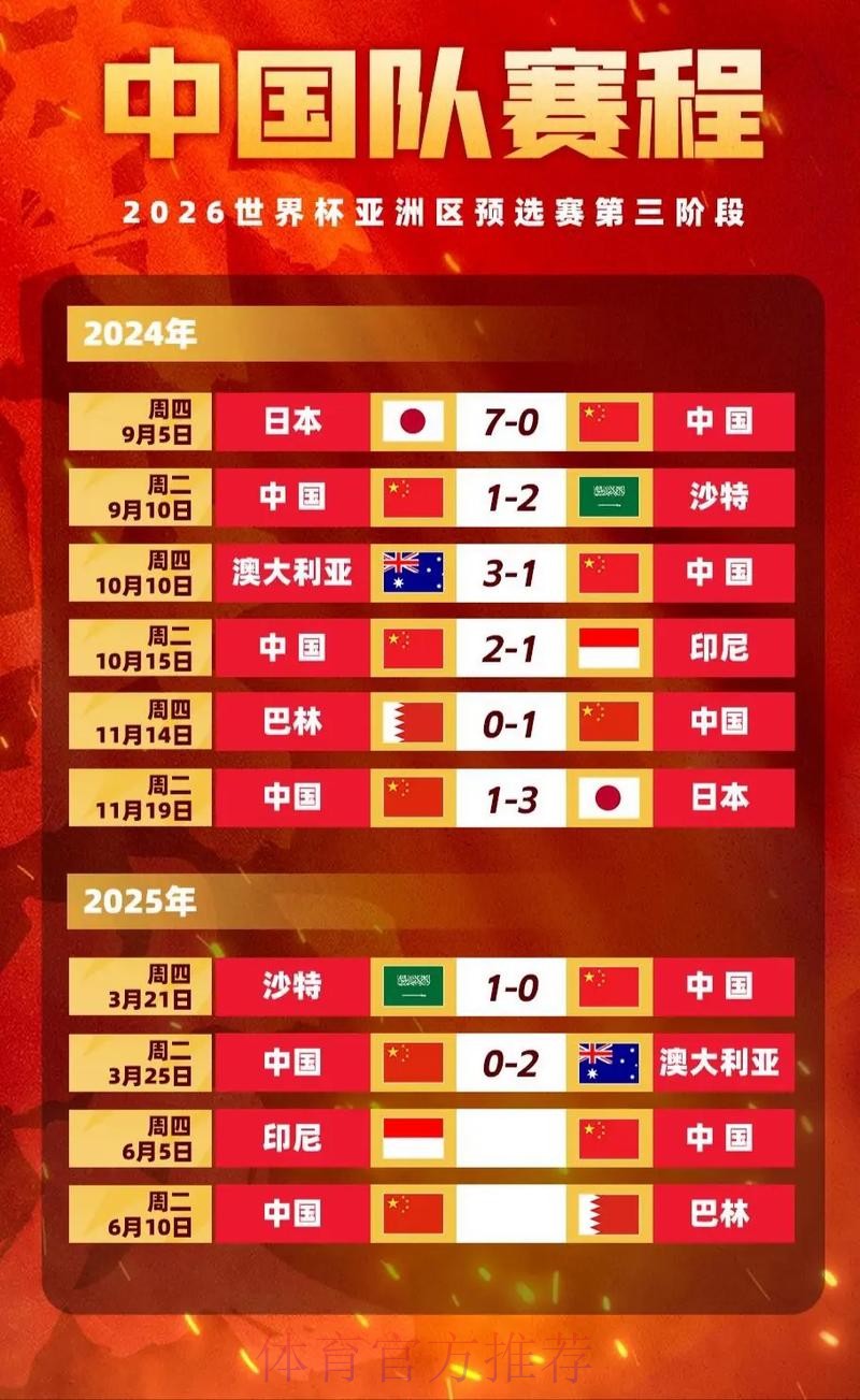 世界杯投注入口：实时赔率与下注服务指南